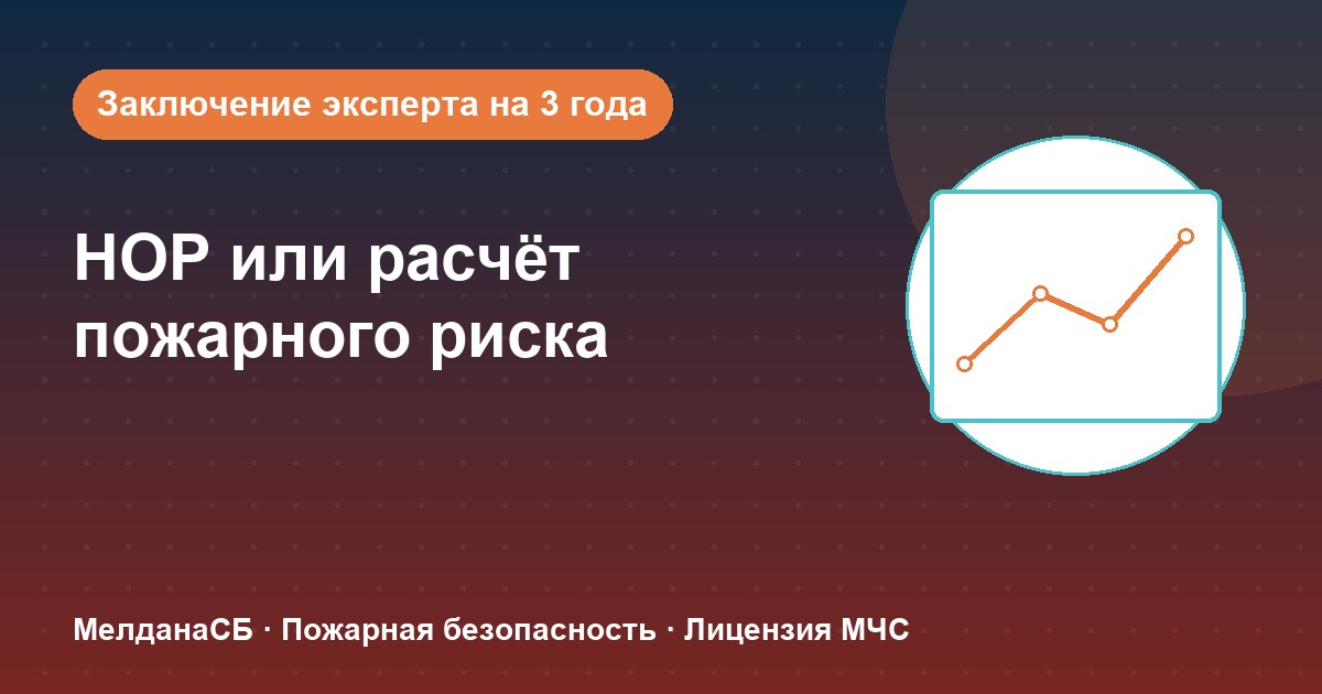 НОР (пожарный аудит) или расчёт пожарного риска: что выбрать бизнесу в Волгограде
