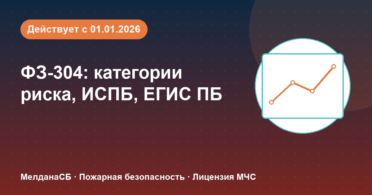 ФЗ-304: категории риска, ИСПБ и ЕГИС ПБ — что меняется для бизнеса в Волгограде